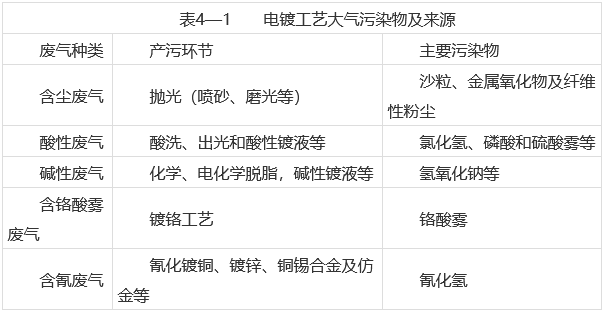 尊龙凯时人生就是博官网《六盘水市十四五工业发展规划》印发！(图15)